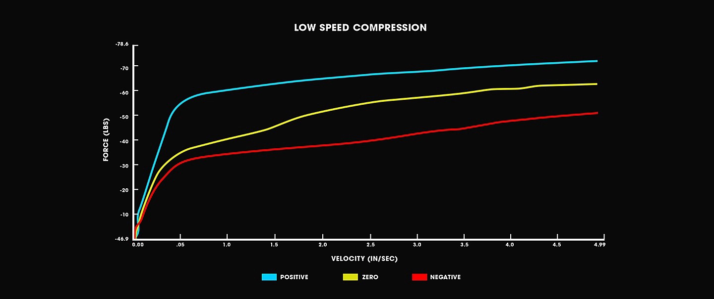 Marquee_Slim_Chart_Black